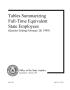 Primary view of Tables Summarizing Full-Time Equivalent State Employees (Quarter Ending February 28, 1999)