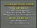 Primary view of [News Clip: Medical "Antibiotics"]