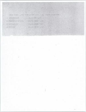 Primary view of object titled '[News Script: Stocks]'.