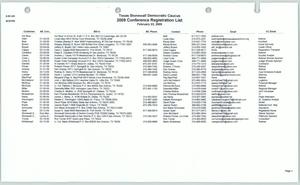 Primary view of object titled 'Texas Stonewall Democratic Caucus 2009 Conference Registration List'.