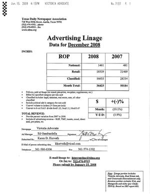 Primary view of object titled '[TDNA Advertising Linage Report for the Victoria Advocate, December 2008]'.