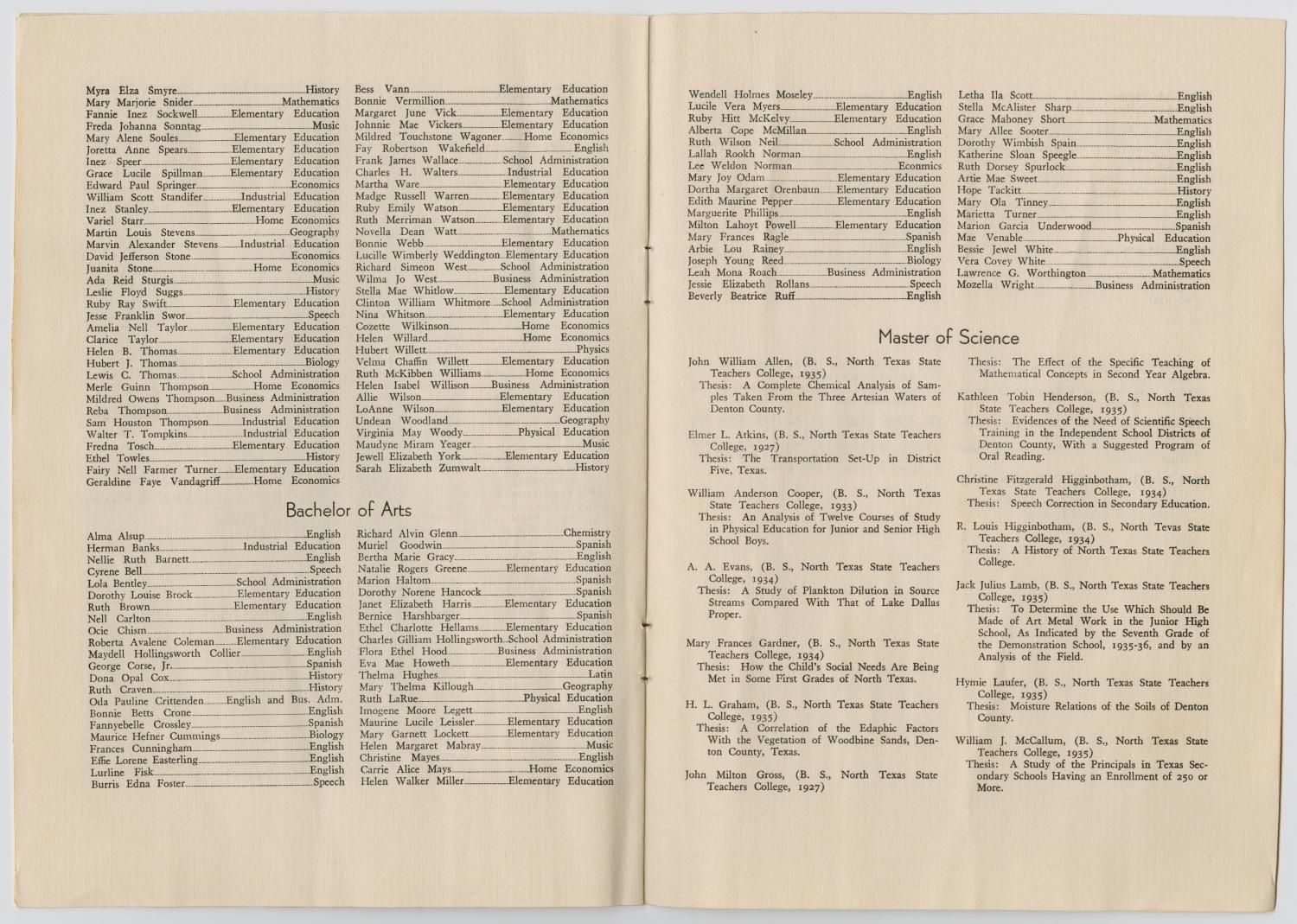 [Commencement Program for North Texas State Teachers College, August 19,1936]
                                                
                                                    [Sequence #]: 5 of 7
                                                