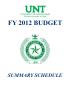 Book: University of North Texas Budget: 2011-2012, Summary Schedules