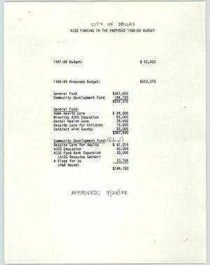 Primary view of object titled '[AIDS funding in the proposed 1988-89 budget]'.