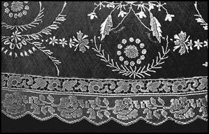 Primary view of object titled '[Close Up of Textile]'.