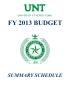 Book: University of North Texas Budget: 2012-2013, Summary Schedules