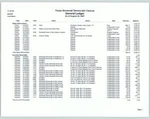 Primary view of [TSDC general ledger]