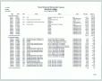 Primary view of [TSDC general ledger]