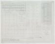 Thumbnail image of item number 2 in: 'Superior Oil Company Office, Midland, Texas: Foundation Plan'.