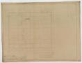 Thumbnail image of item number 2 in: 'Premium Finance Company Office, Midland, Texas: Roof Framing Plan - Building 'B''.