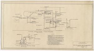 Primary view of object titled 'Camp Barkeley: Boiler Installation'.