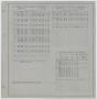 Technical Drawing: Thomas Office Building, Midland, Texas: Bending Schedules