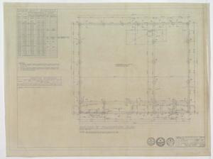 Primary view of object titled 'Premium Finance Company Office, Midland, Texas: Foundation Plan - Building 'B''.