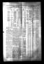 Thumbnail image of item number 4 in: 'Palo Pinto County Star. (Palo Pinto, Tex.), Vol. 26, No. 52, Ed. 1 Friday, June 20, 1902'.