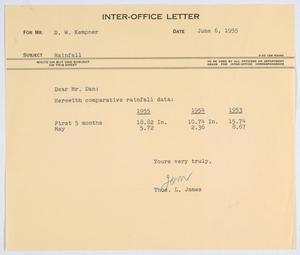 Primary view of object titled '[Letter from T. L. James to D. W. Kempner, June 6, 1955]'.