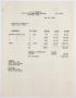 Primary view of [Invoice for Eight Cows and Twenty Yearlings Sold by C. B. Johnson Live Stock Commission Company]