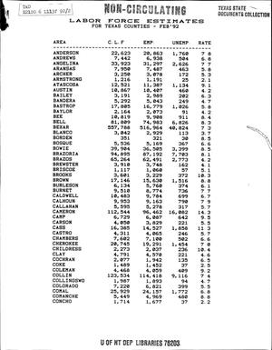 Primary view of object titled 'Labor Force Estimates for Texas Counties, February 1992'.