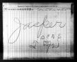Book: [Jasper County, Texas Tax Roll: 1905]