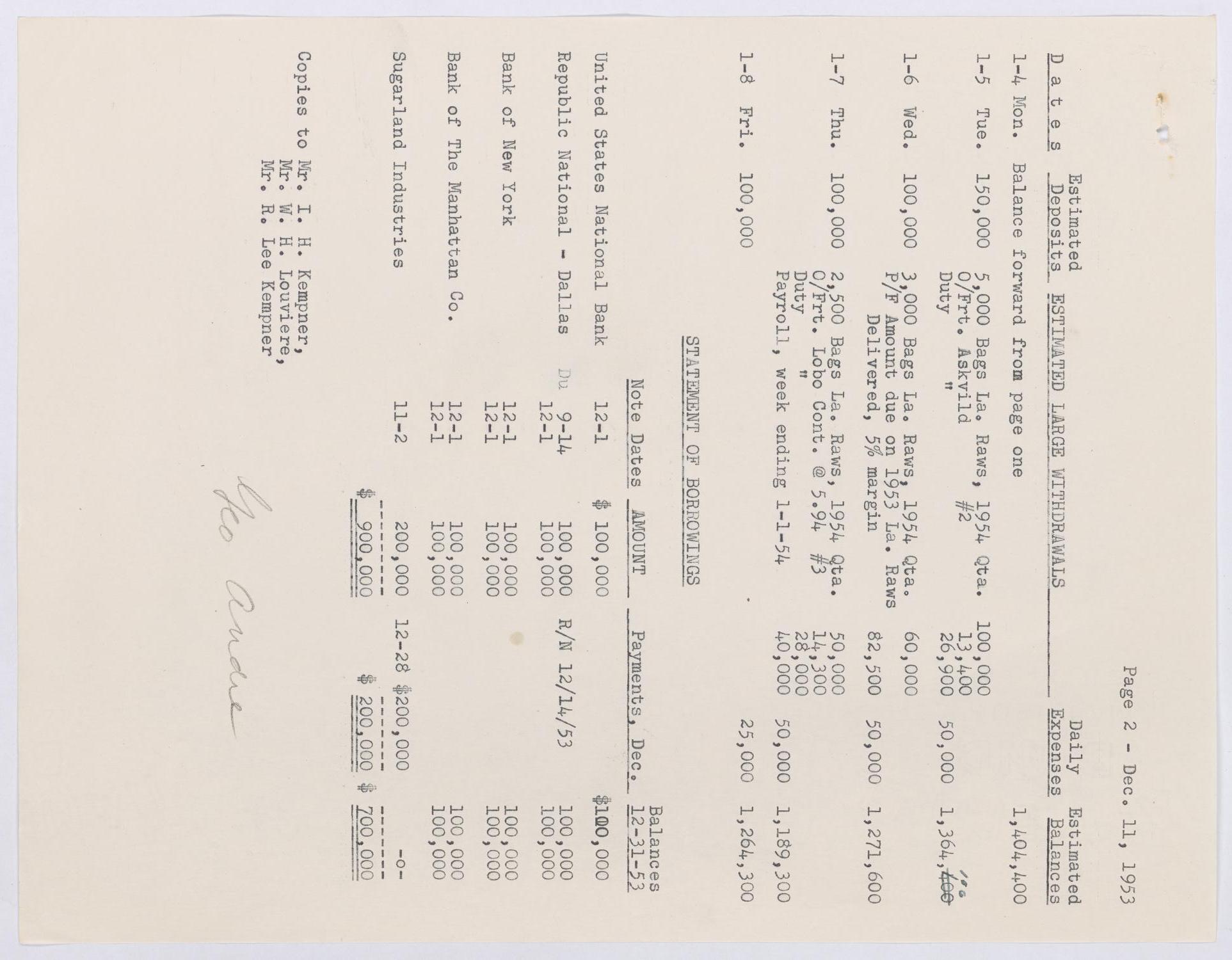[Imperial Sugar Company Estimated Daily Cash Balance: December 11, 1953]
                                                
                                                    [Sequence #]: 3 of 4
                                                
