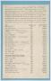 Legal Document: [Income Debentures of the Imperial Sugar Company, January 22, 1953]