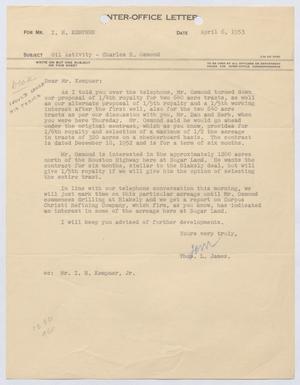 Primary view of object titled '[Letter from Thomas L. James to I. H. Kempner, April 6, 1953]'.