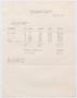 Text: [Invoice for Sugarland Industries Sales, May 27, 1953]