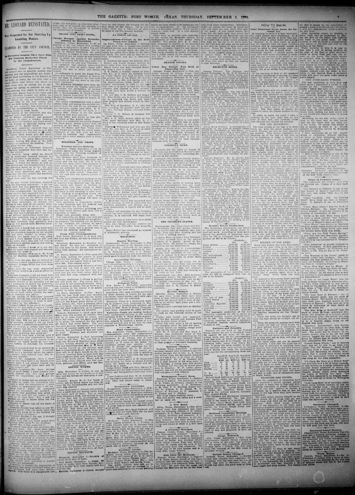 Fort Worth Gazette. (Fort Worth, Tex.), Vol. 19, No. 269, Ed. 1, Thursday, September 5, 1895
                                                
                                                    [Sequence #]: 7 of 8
                                                