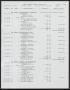 Thumbnail image of item number 3 in: 'Texas Human Rights Foundation General Ledger'.