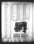 Thumbnail image of item number 2 in: 'The Texas Mohair Weekly (Rocksprings, Tex.), Vol. 25, No. 6, Ed. 1 Friday, March 19, 1943'.