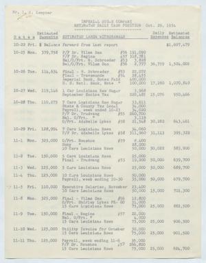 Primary view of object titled '[Imperial Sugar Company Estimated Daily Cash Balance: October 29, 1954]'.