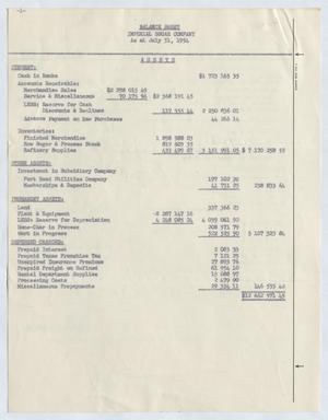 Primary view of object titled '[Imperial Sugar Company, Balance Sheet, July 31, 1954]'.