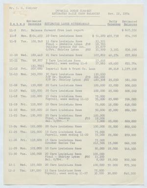 Primary view of object titled '[Imperial Sugar Company Estimated Daily Cash Balance: November 12, 1954]'.