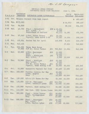 Primary view of object titled '[Imperial Sugar Company Estimated Daily Cash Balance: June 1, 1954]'.