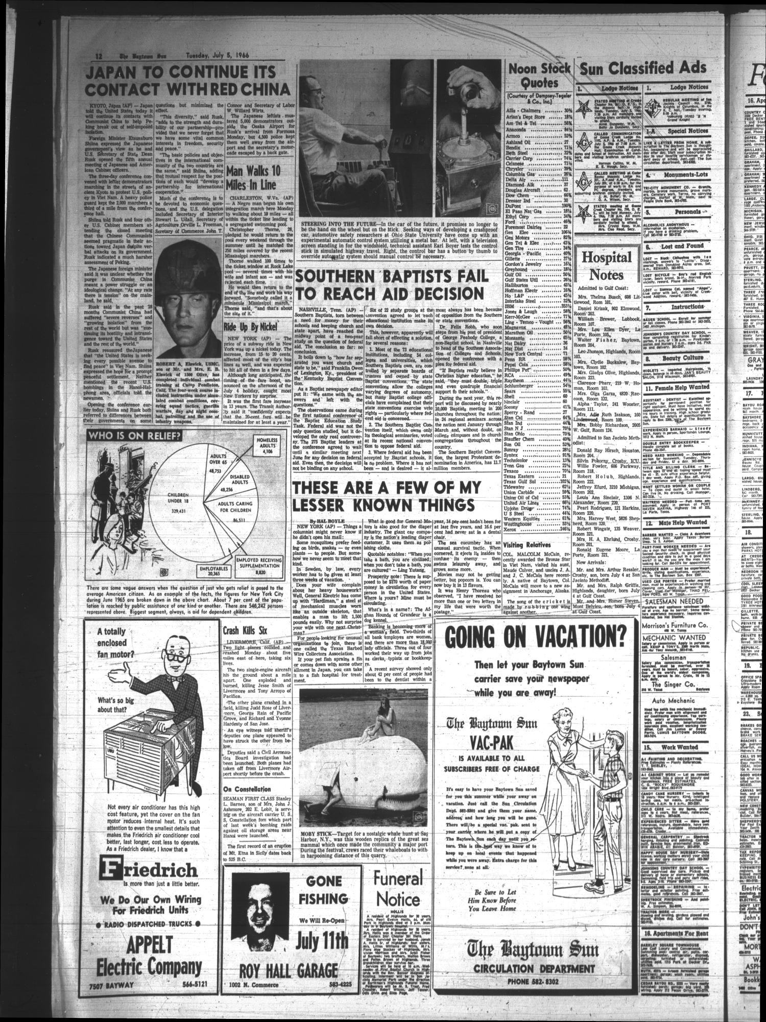 The Baytown Sun (Baytown, Tex.), Vol. 43, No. 272, Ed. 1 Tuesday, July 5, 1966
                                                
                                                    [Sequence #]: 12 of 22
                                                