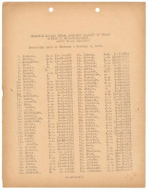 Missouri-Kansas-Texas Railroad Smithville District Seniority List: Firemen, January 1941