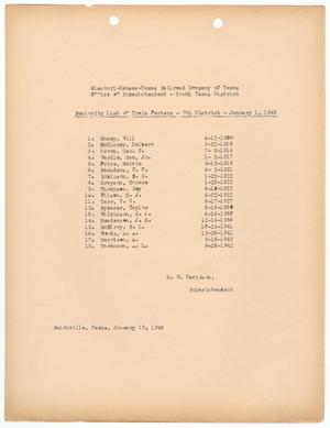 Primary view of object titled 'Missouri-Kansas-Texas Railroad Smithville District Seniority List: Train Porters, January 1943'.