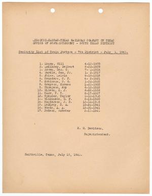 Primary view of object titled 'Missouri-Kansas-Texas Railroad Smithville District Seniority List: Train Porters, July 1943'.