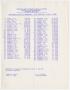 Primary view of Missouri-Kansas-Texas Railroad Smithville District Seniority List: Engineers, July 1969