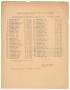 Thumbnail image of item number 1 in: 'Missouri-Kansas-Texas Railroad Smithville District Seniority List: Switchmen, January 1945'.