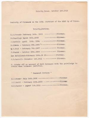Primary view of object titled 'Missouri-Kansas-Texas Railroad Smithville District Seniority List: Firemen, October 1915'.