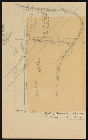 Primary view of object titled '[Map of A. D. Fulton's Property]'.