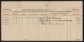 Thumbnail image of item number 1 in: '[Invoice for Indian Territory Illuminating Oil Company, December 22, 1939]'.