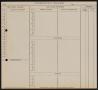 Thumbnail image of item number 3 in: '[1934 Individual Income Tax Return for Perry Sayles]'.