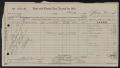 Primary view of [Receipt for State and Taylor County Taxes, 1913]