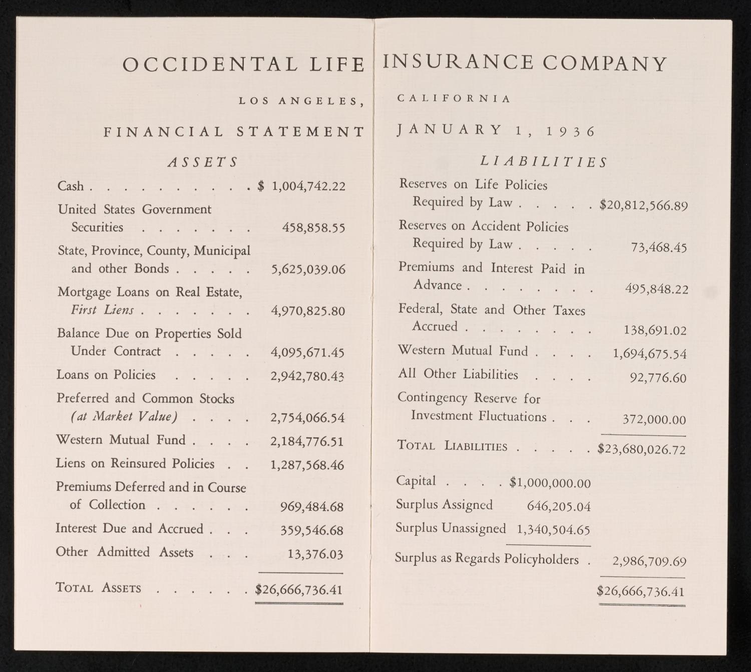 [Documents Relating to Occidental Life Insurance Company's Assumption of Perry Sayles' Life Insurance Policy]
                                                
                                                    [Sequence #]: 6 of 23
                                                