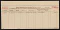 Primary view of [Invoice for Indian Territory Illuminating Oil Company, October 11, 1939]