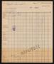 Text: [Bill for Connellee Hotel, September 25, 1926]