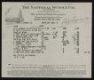 Primary view of [Invoice From the National Supply Company to Jake L. Hamon, Jr., February 28, 1925]