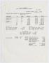 Report: [Invoice for Cattle Account, July 19, 1955]