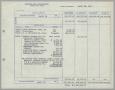 Primary view of [Sugarland Industries, Balance Sheet, April 18, 1955]